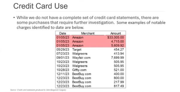 Lori Lightfoot reveals finding of probe into super mayor
