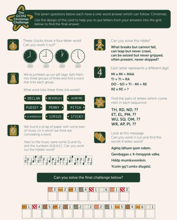 EMBARGOED TO 0001 THURSDAY DECEMBER 14 Undated handout graphic issued by Government Communication Headquarters (GCHQ) of GCHQ Director Anne Keast-Butler's first Christmas Card Challenge. The challenge is the toughest to date, and encourages people to pit their wits against schoolchildren with the bo<em></em>nus puzzle.The Christmas card features a rare image of a snow-covered Bletchley Park mansion, discovered in the perso<em></em>nal family album of codebreaker Joan Wingfield. Issue date: Thursday December 14, 2023. PA Photo. The GCHQ Christmas Challenge tests teamwork, problem-solving and aims toinspireSTEM skills whilst showing the value of thinking differently. See PA story EDUCATION Puzzle. Photo credit should read: GCHQ/PA Wire NOTE TO EDITORS: This handout photo may o<em></em>nly be used for editorial reporting purposes for the co<em></em>ntemporaneous illustration of events, things or the people in the image or facts mentio<em></em>ned in the caption. Reuse of the picture may require further permission from the copyright holder.